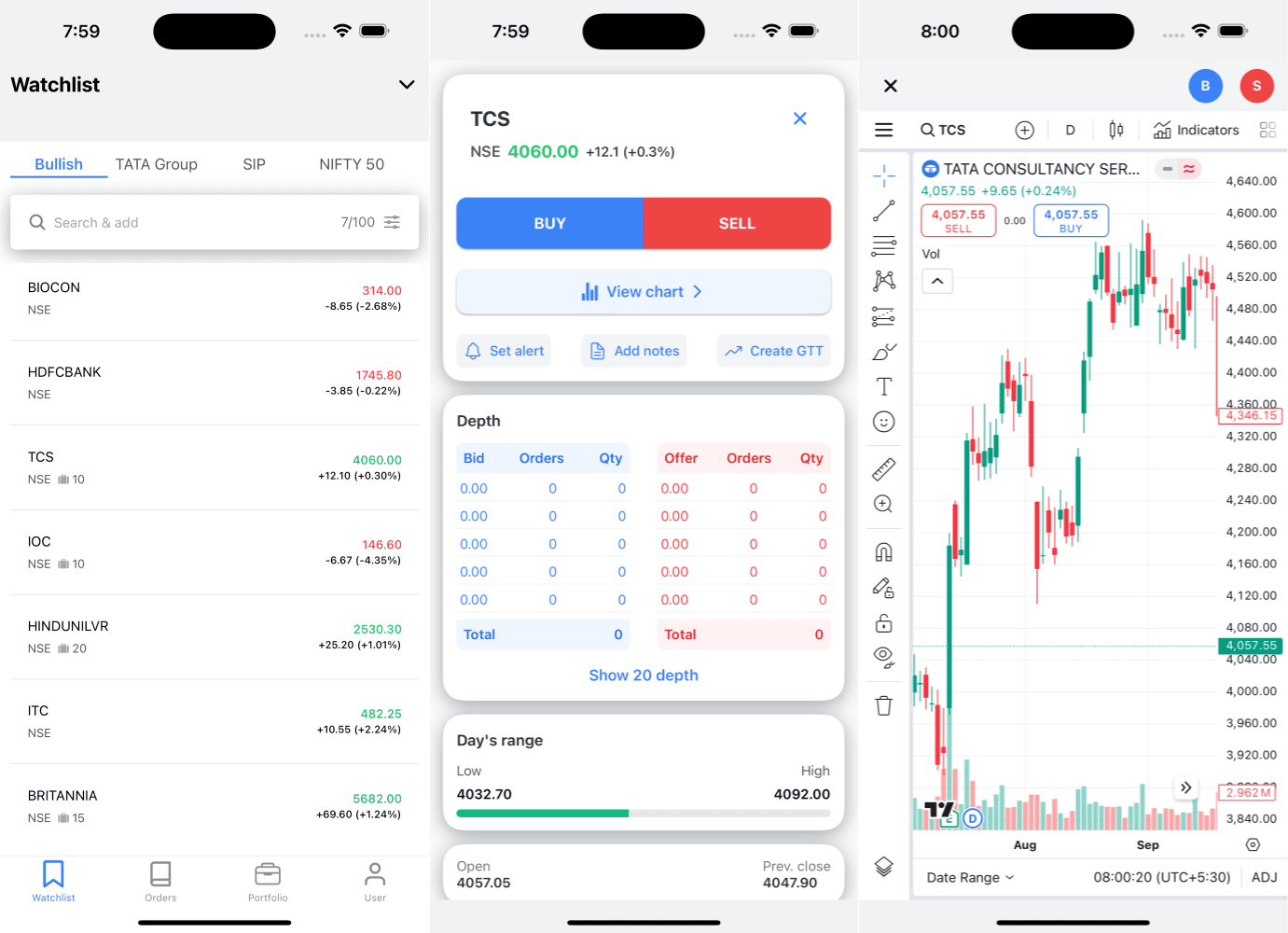 Trade Lab App Screen